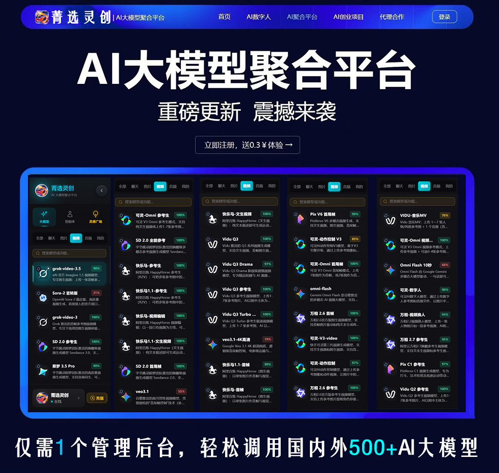 AI视频与电商剪辑